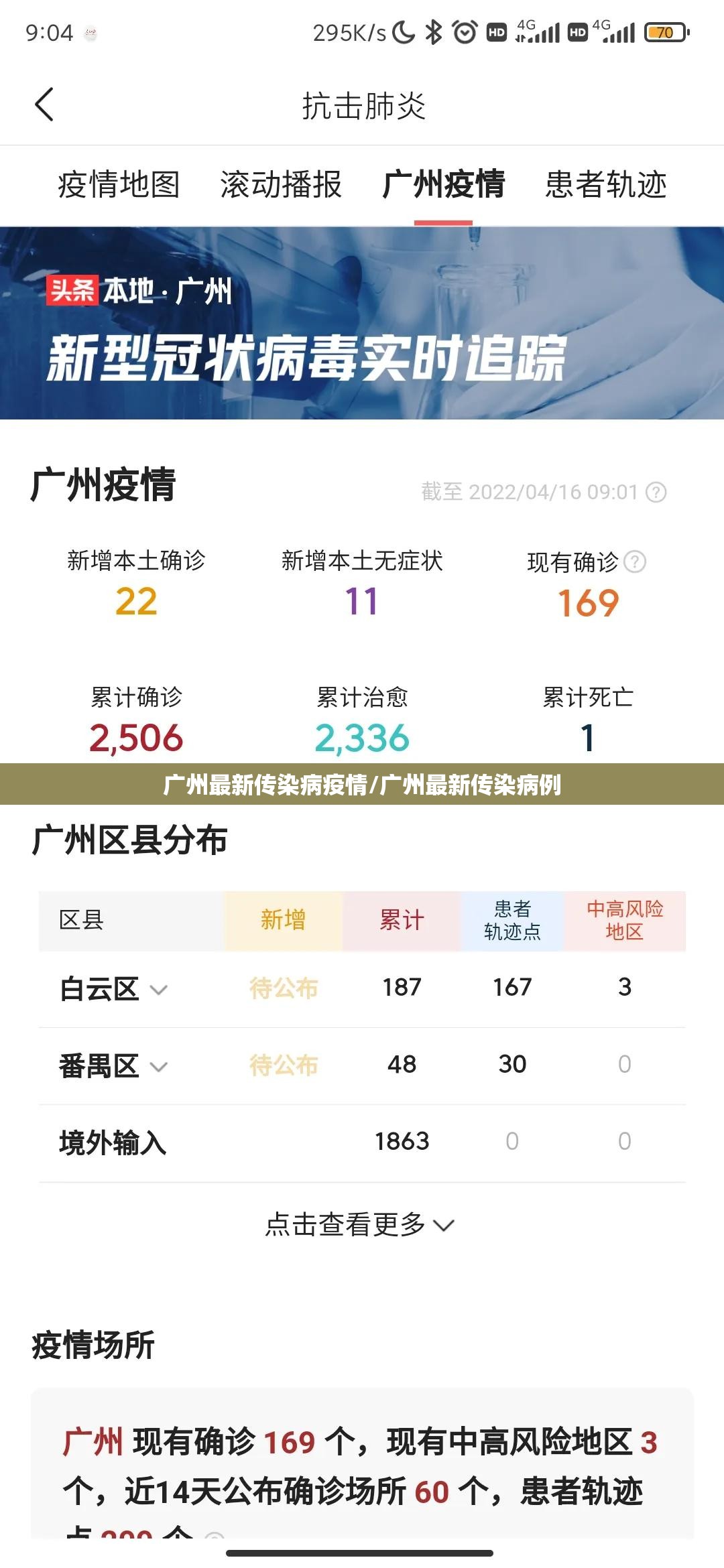 广州最新传染病疫情/广州最新传染病例