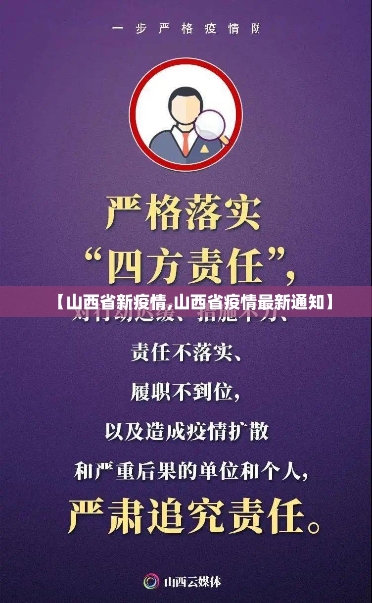 【山西省新疫情,山西省疫情最新通知】