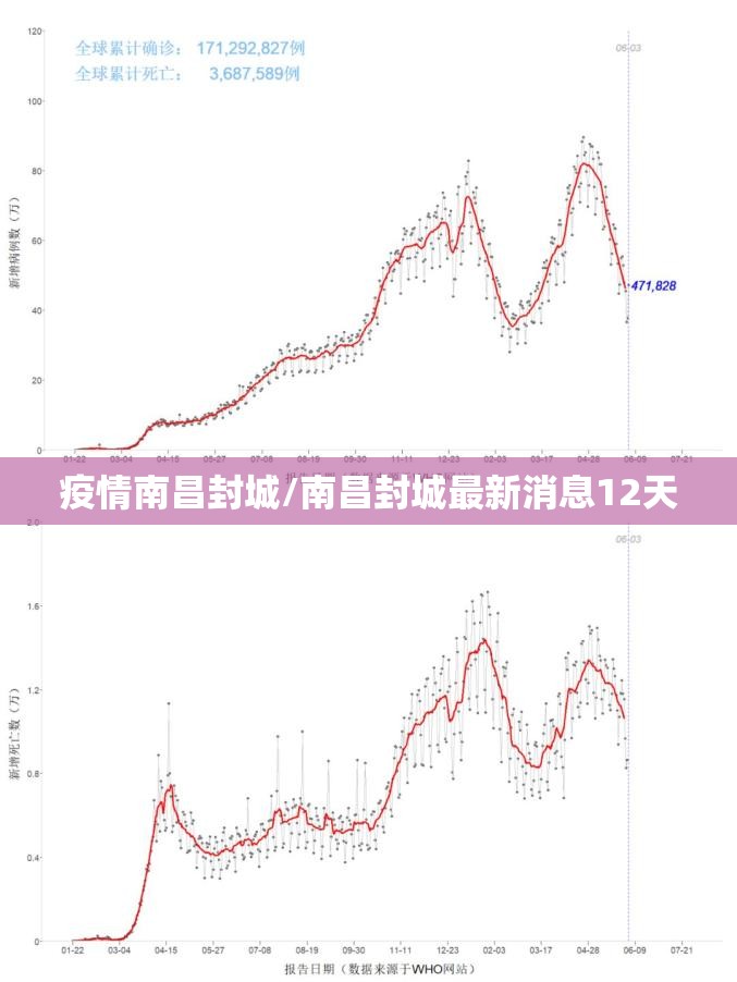 疫情南昌封城/南昌封城最新消息12天