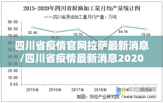 四川省疫情官网拉萨最新消息/四川省疫情最新消息2020年2月12号最新情况