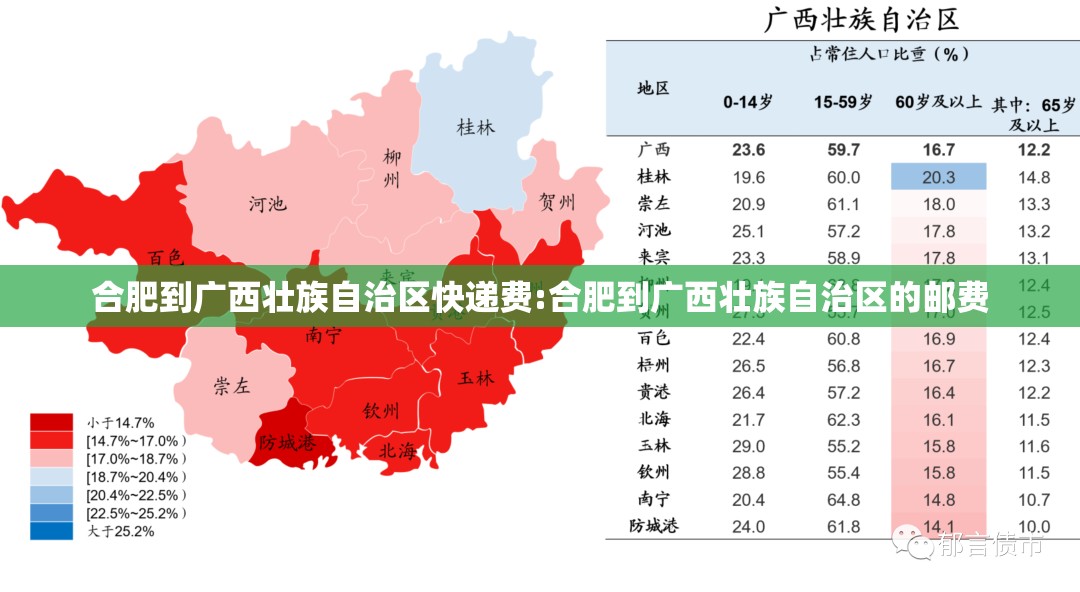 合肥到广西壮族自治区快递费:合肥到广西壮族自治区的邮费
