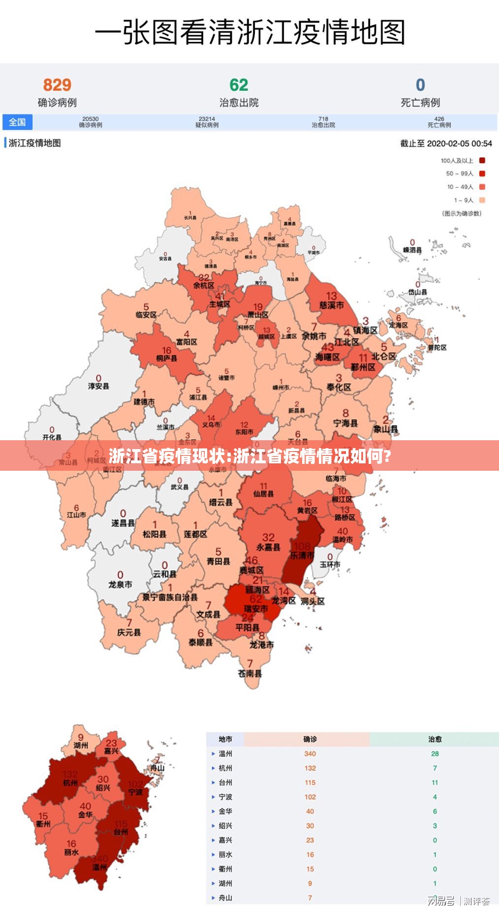 浙江省疫情现状:浙江省疫情情况如何?