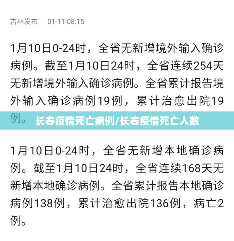 长春疫情死亡病例/长春疫情死亡人数