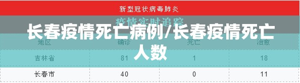 长春疫情死亡病例/长春疫情死亡人数