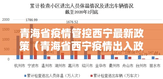 青海省疫情管控西宁最新政策（青海省西宁疫情出入政策）