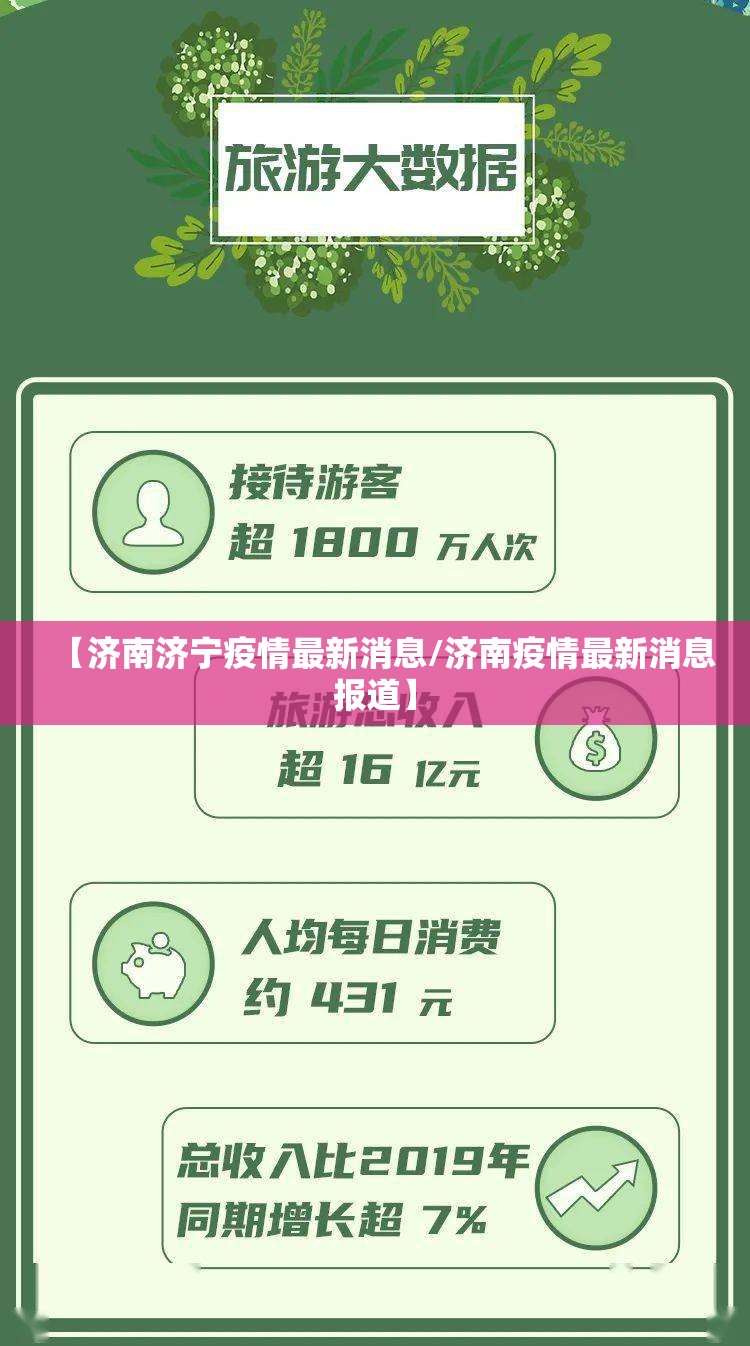 【济南济宁疫情最新消息/济南疫情最新消息报道】