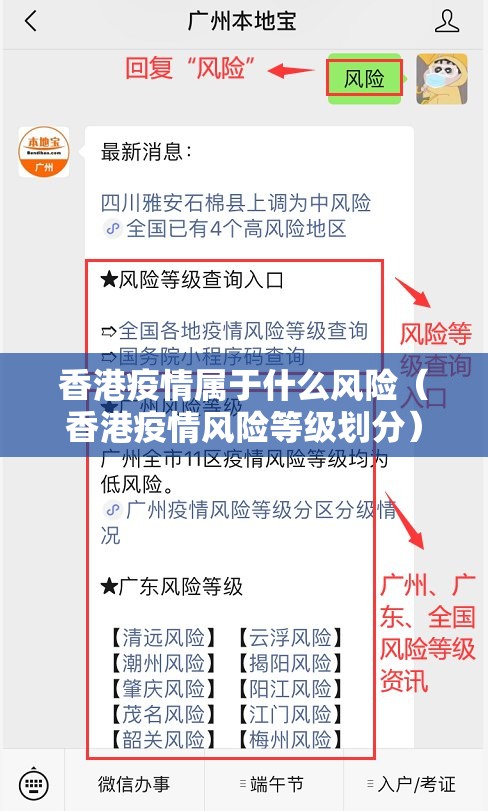 香港疫情属于什么风险（香港疫情风险等级划分）