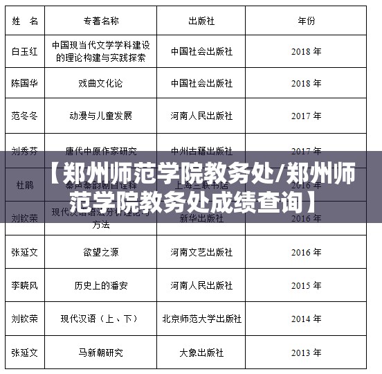 【郑州师范学院教务处/郑州师范学院教务处成绩查询】