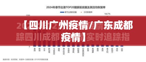 【四川广州疫情/广东成都疫情】