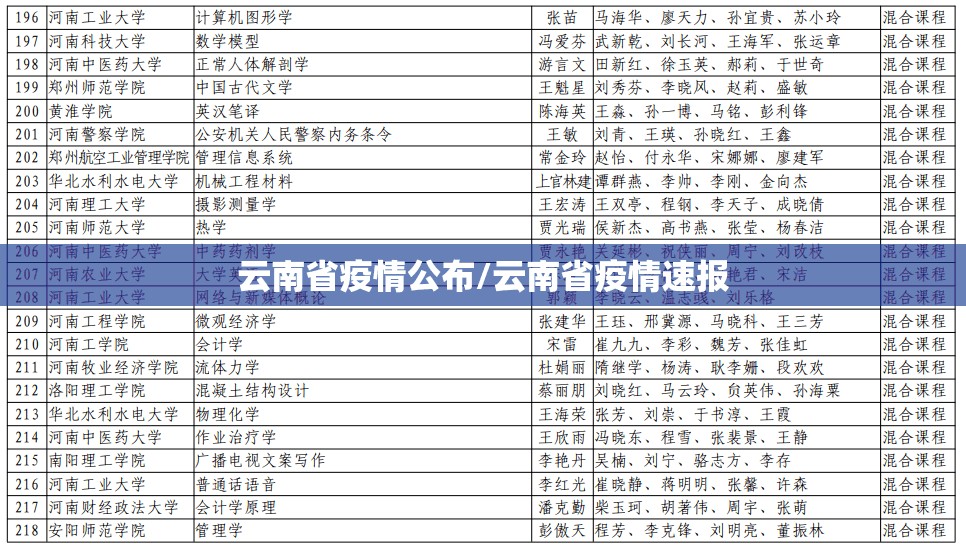 呼和浩特病情通报/呼和浩特最新确诊