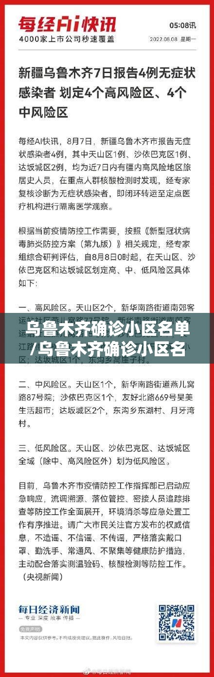 乌鲁木齐确诊小区名单/乌鲁木齐确诊小区名单公布