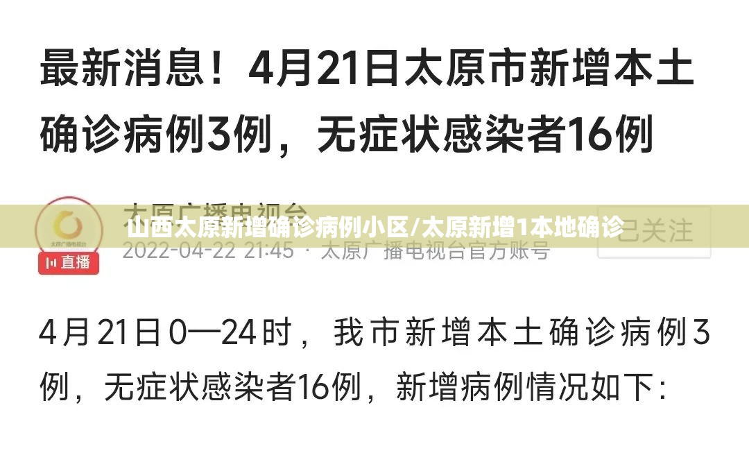 山西太原新增确诊病例小区/太原新增1本地确诊