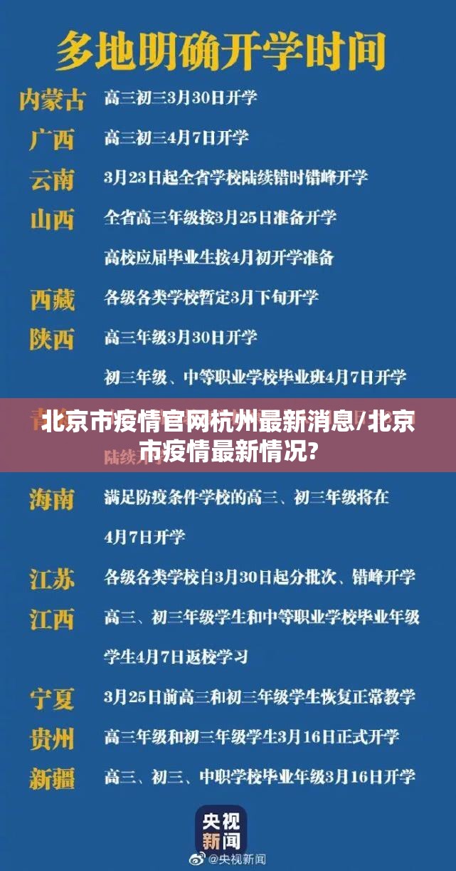 北京市疫情官网杭州最新消息/北京市疫情最新情况?