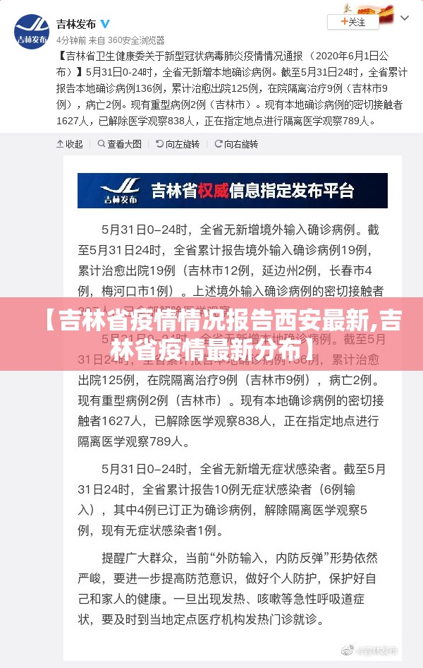 【吉林省疫情情况报告西安最新,吉林省疫情最新分布】