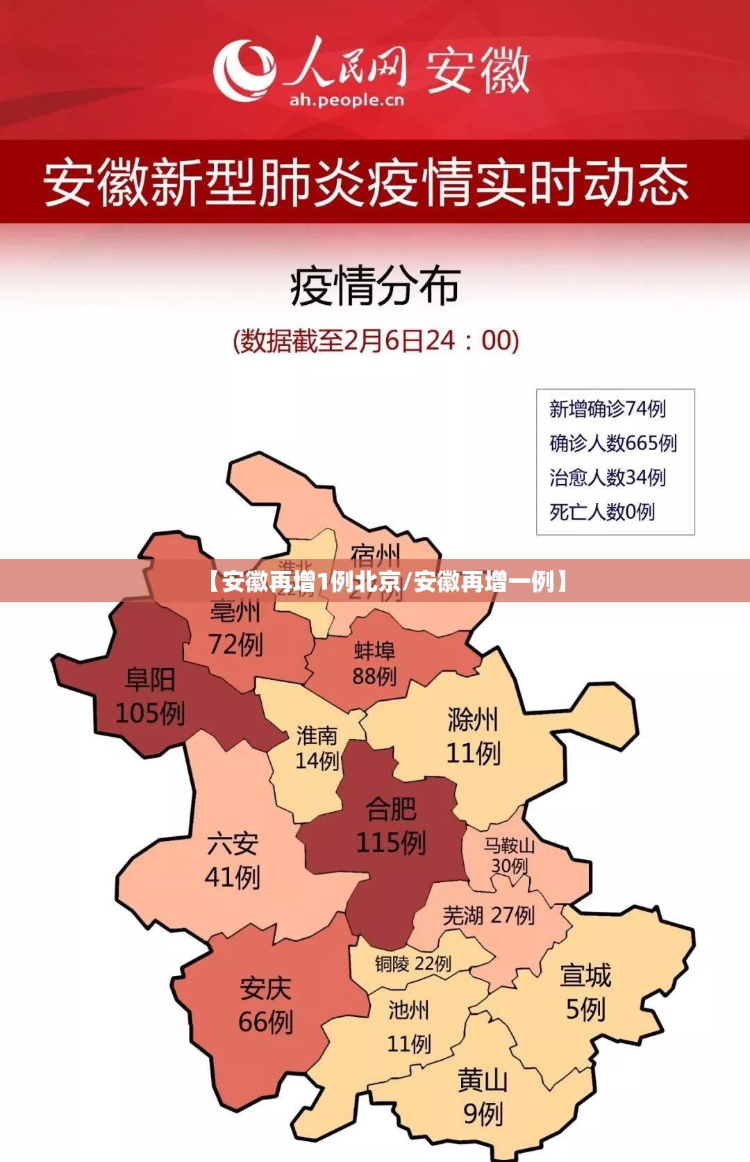 【安徽再增1例北京/安徽再增一例】