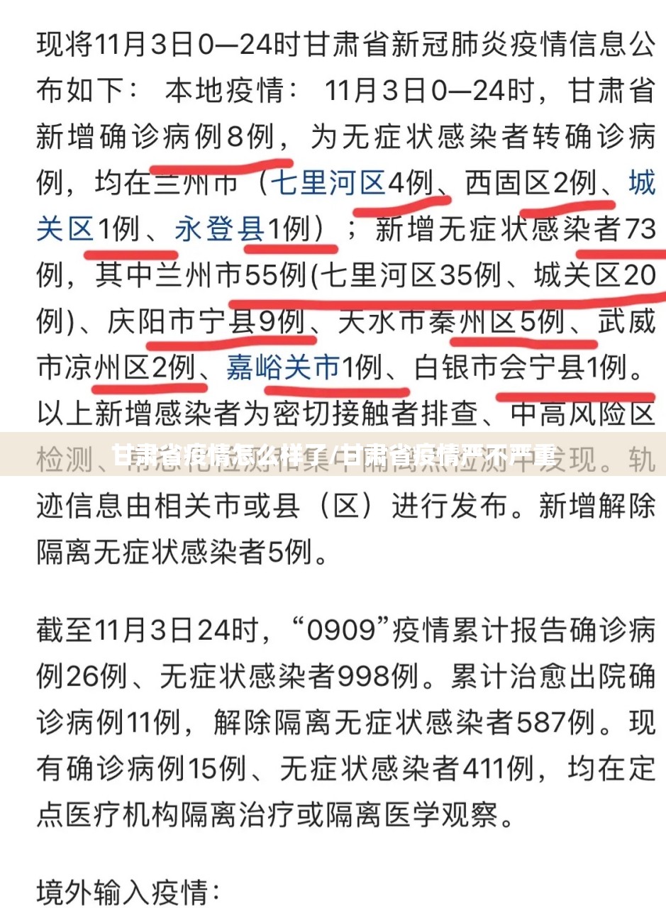 甘肃省疫情怎么样了/甘肃省疫情严不严重