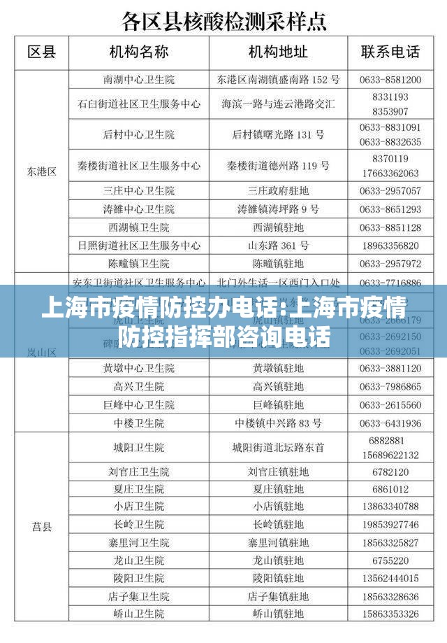 上海市疫情防控办电话:上海市疫情防控指挥部咨询电话