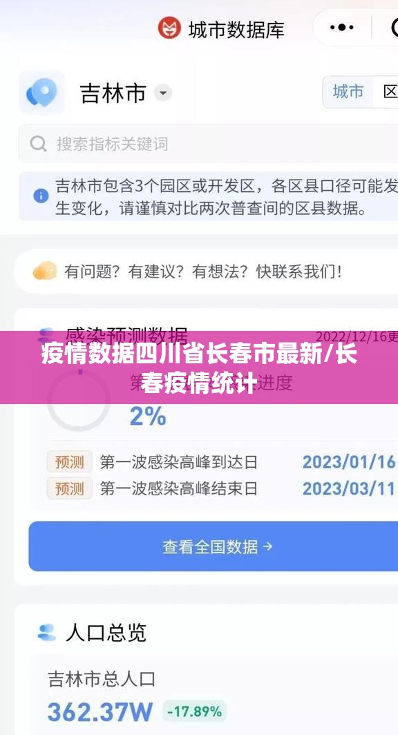 疫情数据四川省长春市最新/长春疫情统计