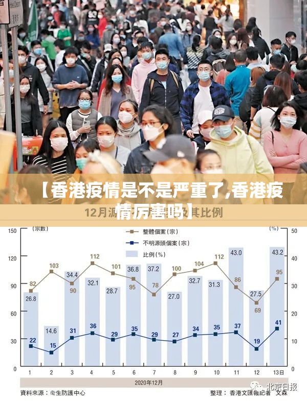 【香港疫情是不是严重了,香港疫情厉害吗】