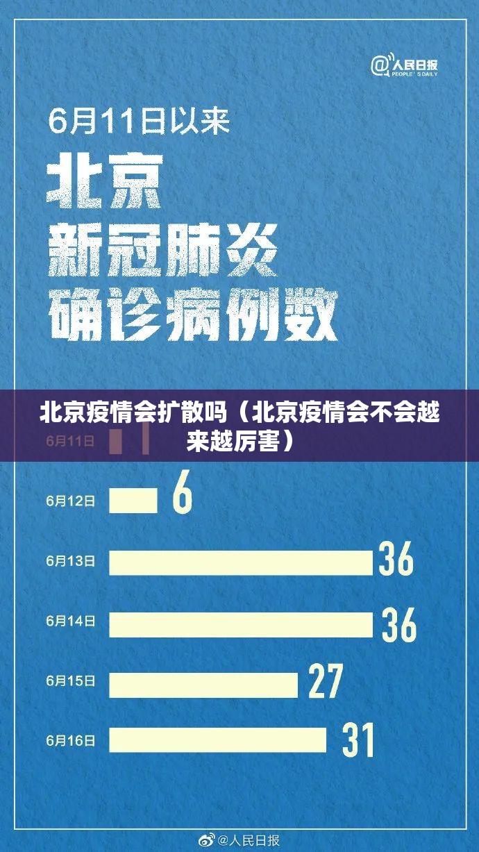 北京疫情会扩散吗（北京疫情会不会越来越厉害）