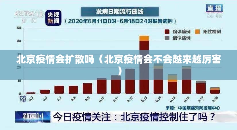 北京疫情会扩散吗（北京疫情会不会越来越厉害）