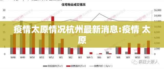 疫情太原情况杭州最新消息:疫情 太原