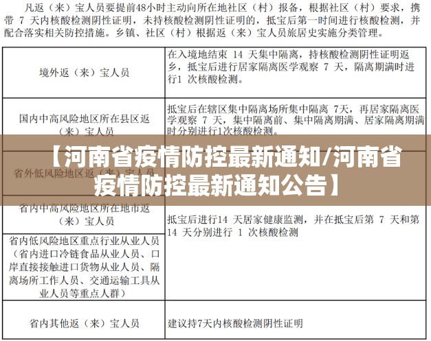 【河南省疫情防控最新通知/河南省疫情防控最新通知公告】