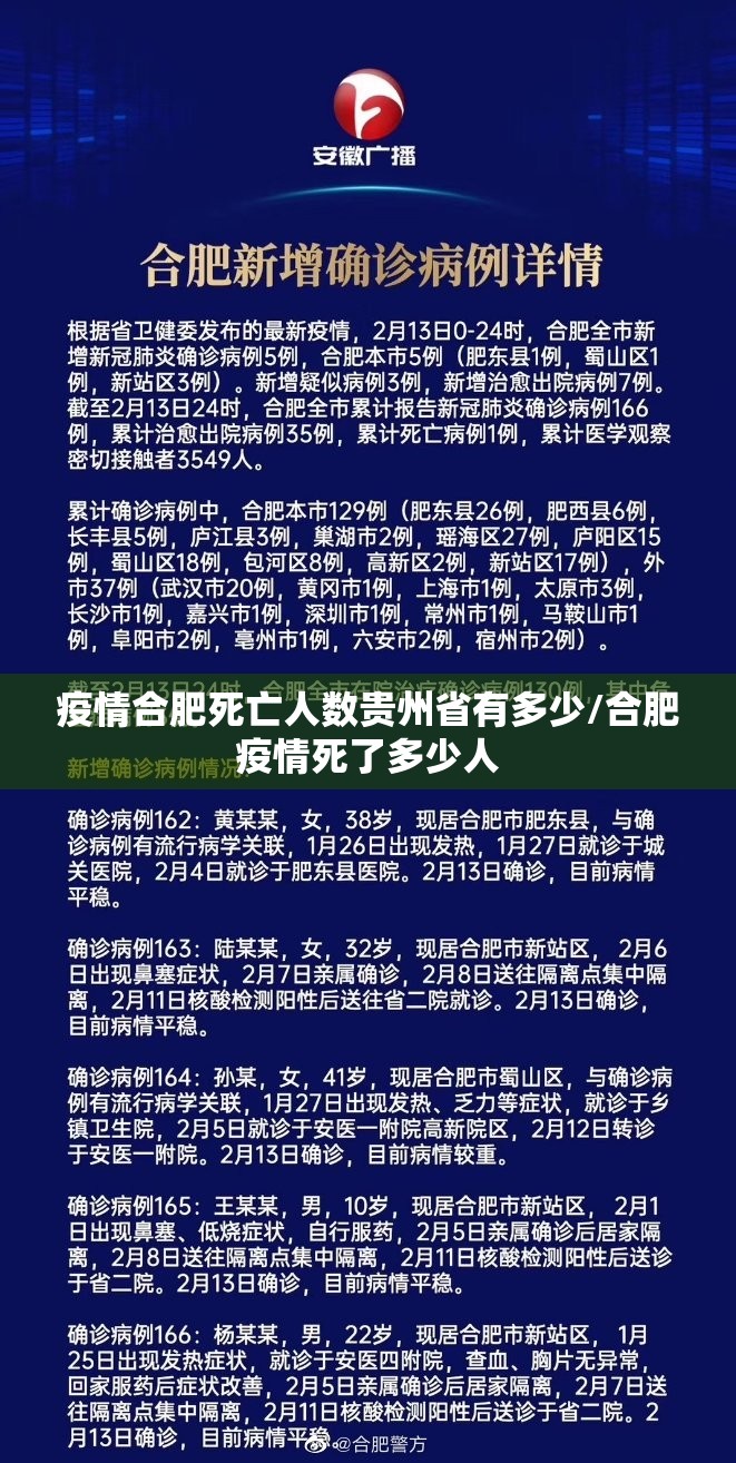 疫情合肥死亡人数贵州省有多少/合肥疫情死了多少人