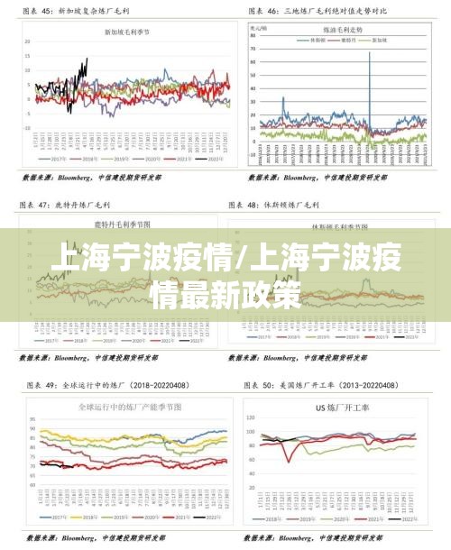 上海宁波疫情/上海宁波疫情最新政策