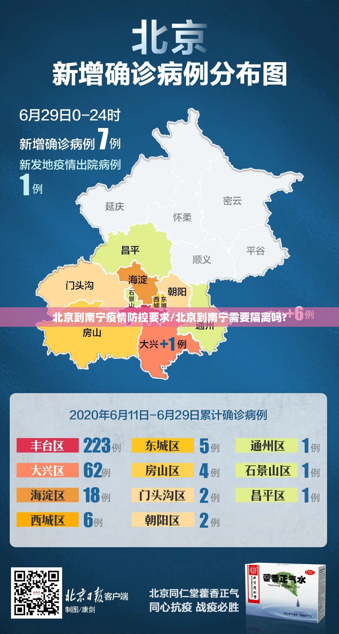 北京到南宁疫情防控要求/北京到南宁需要隔离吗?