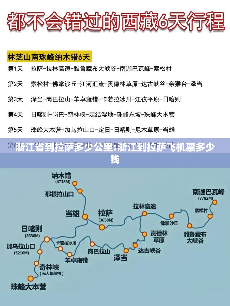 浙江省到拉萨多少公里:浙江到拉萨飞机票多少钱