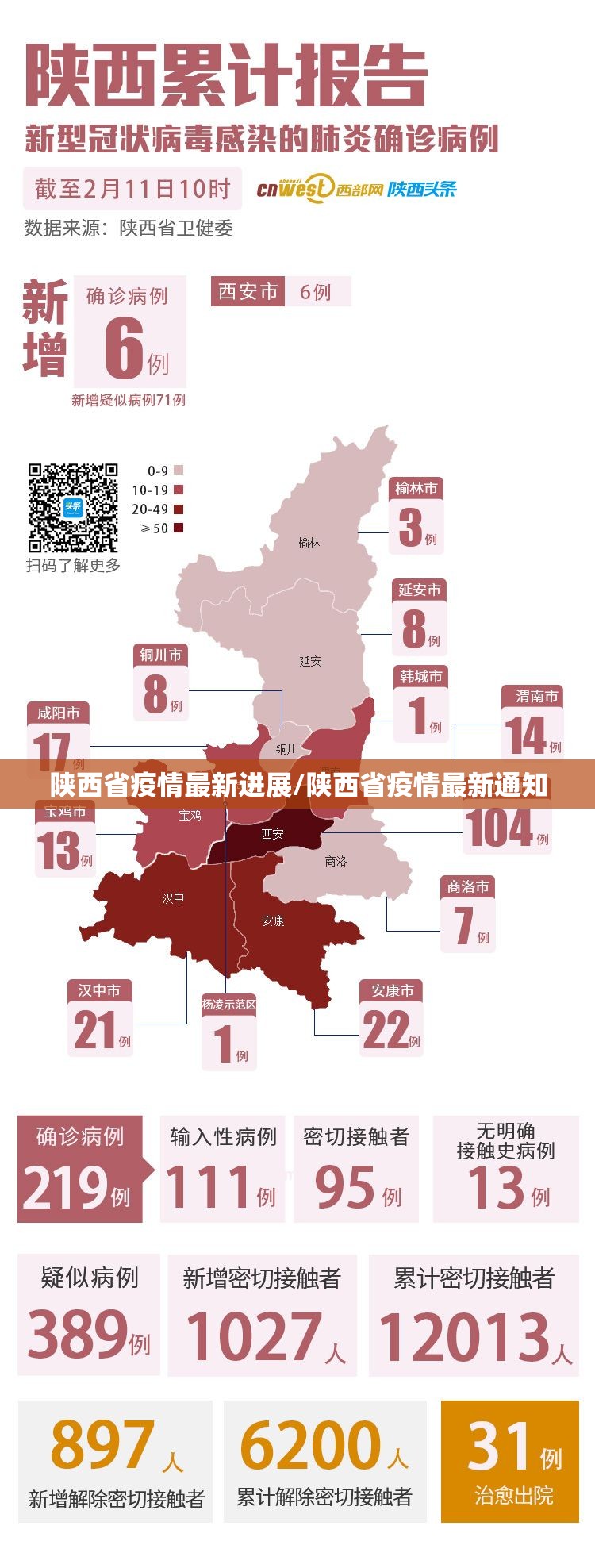 陕西省疫情最新进展/陕西省疫情最新通知