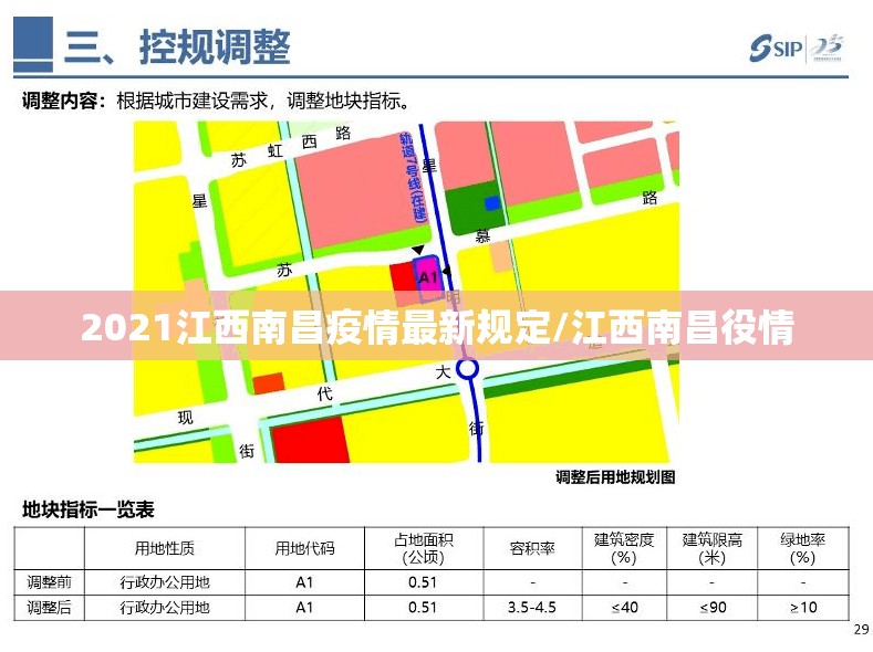 2021江西南昌疫情最新规定/江西南昌役情
