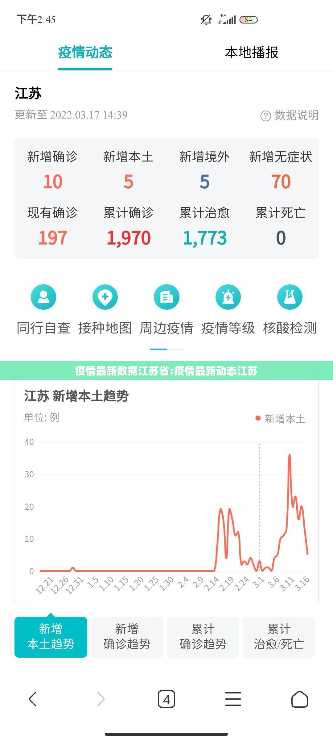 疫情最新数据江苏省:疫情最新动态江苏