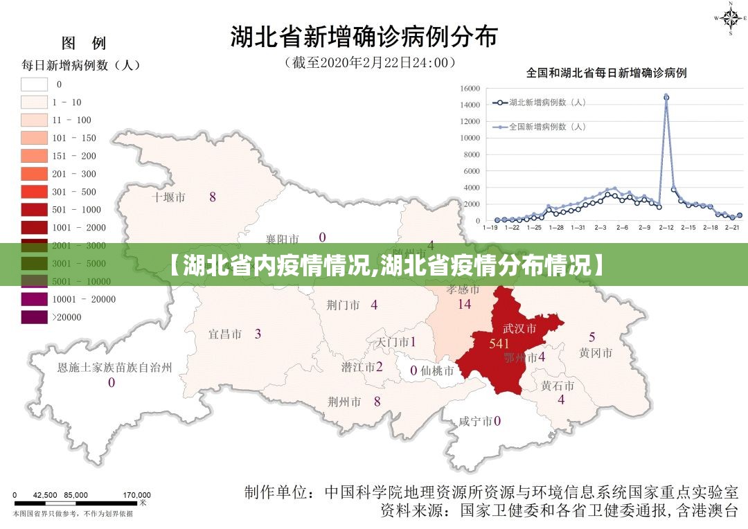 【湖北省内疫情情况,湖北省疫情分布情况】
