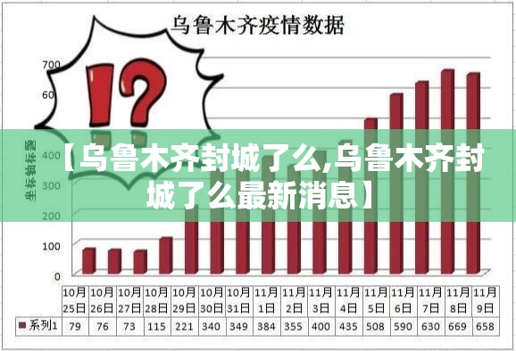 【乌鲁木齐封城了么,乌鲁木齐封城了么最新消息】