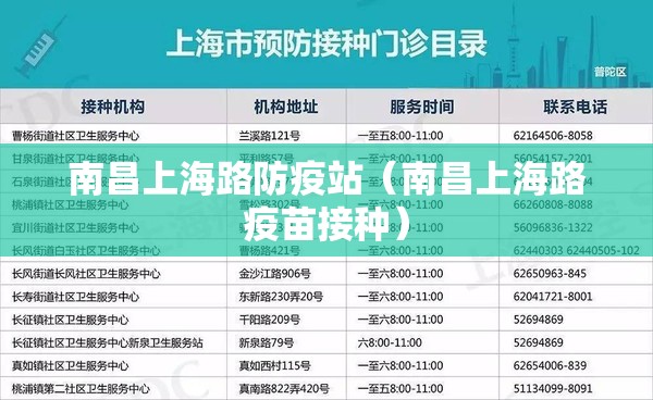南昌上海路防疫站（南昌上海路疫苗接种）