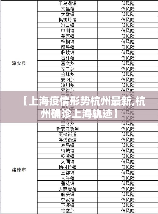 【上海市驻青海省办事处主任/青海省驻上海办事处余晚秋】
