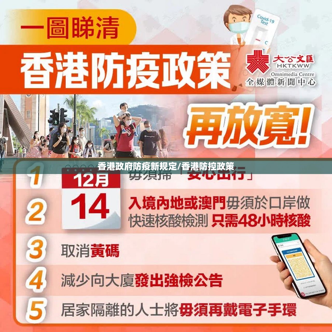 香港政府防疫新规定/香港防控政策