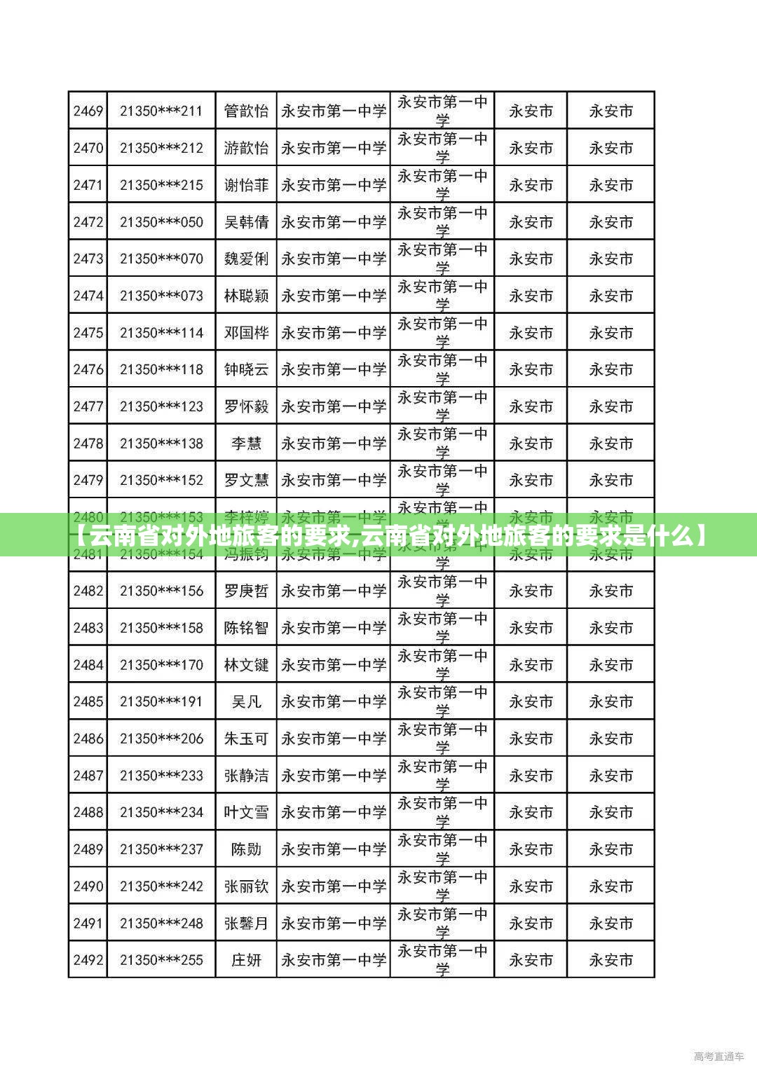 【云南省对外地旅客的要求,云南省对外地旅客的要求是什么】