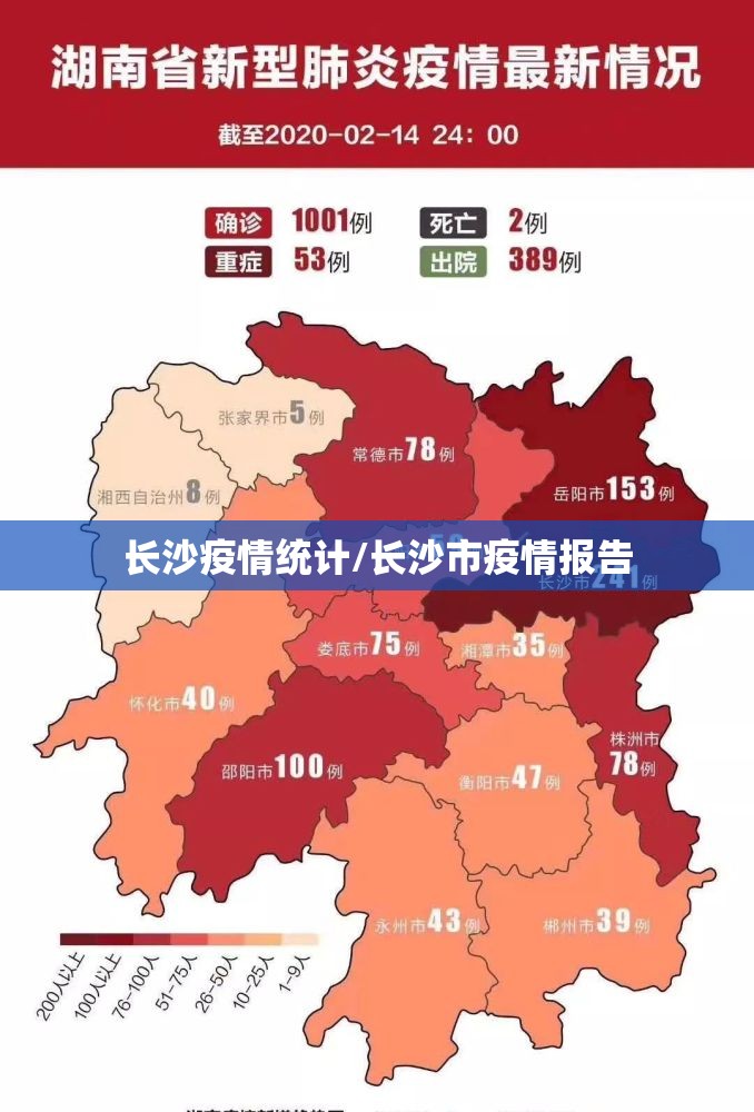 长沙疫情统计/长沙市疫情报告