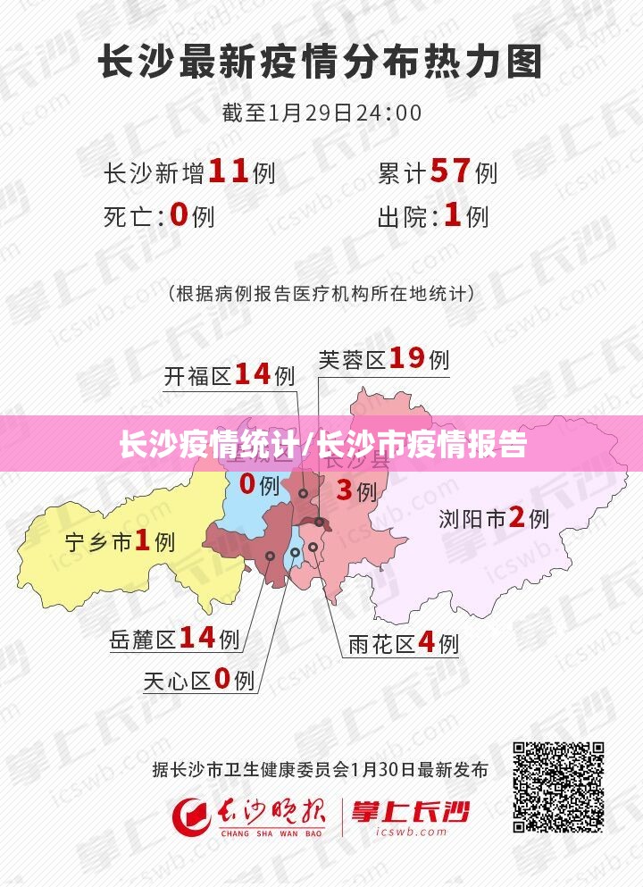 长沙疫情统计/长沙市疫情报告