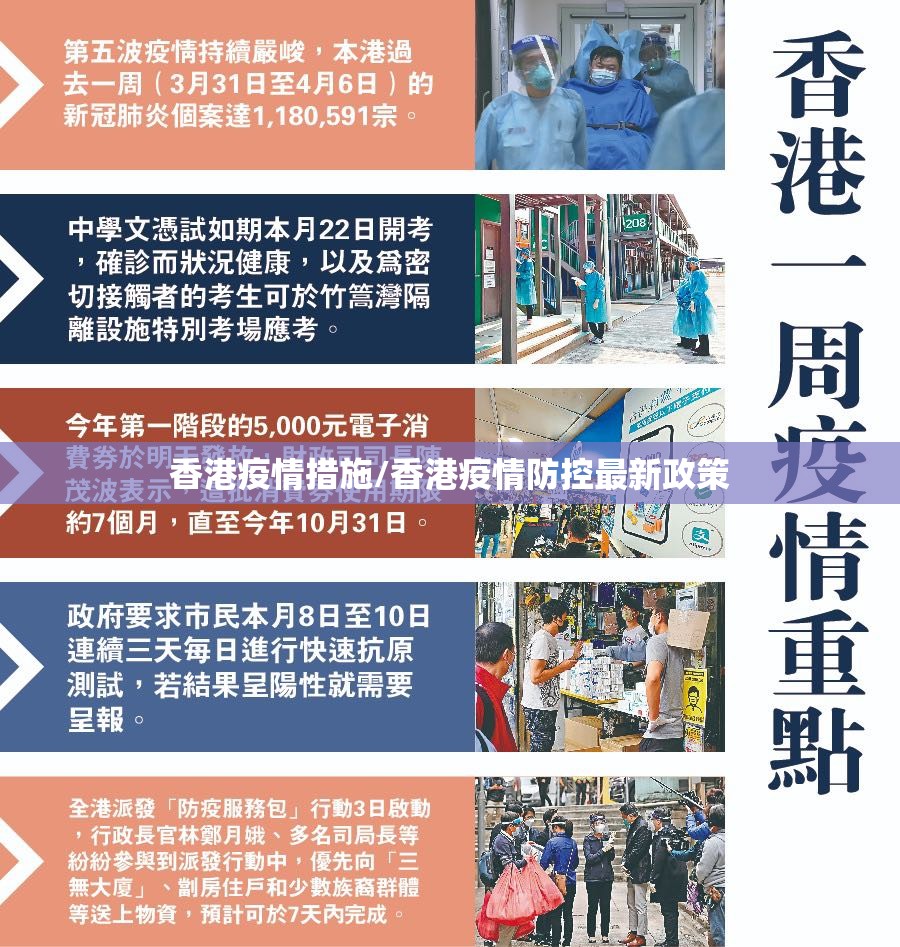 香港疫情措施/香港疫情防控最新政策