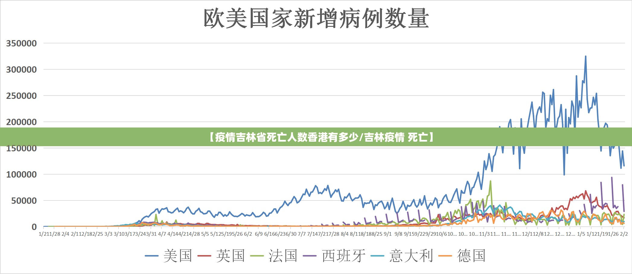 【疫情吉林省死亡人数香港有多少/吉林疫情 死亡】
