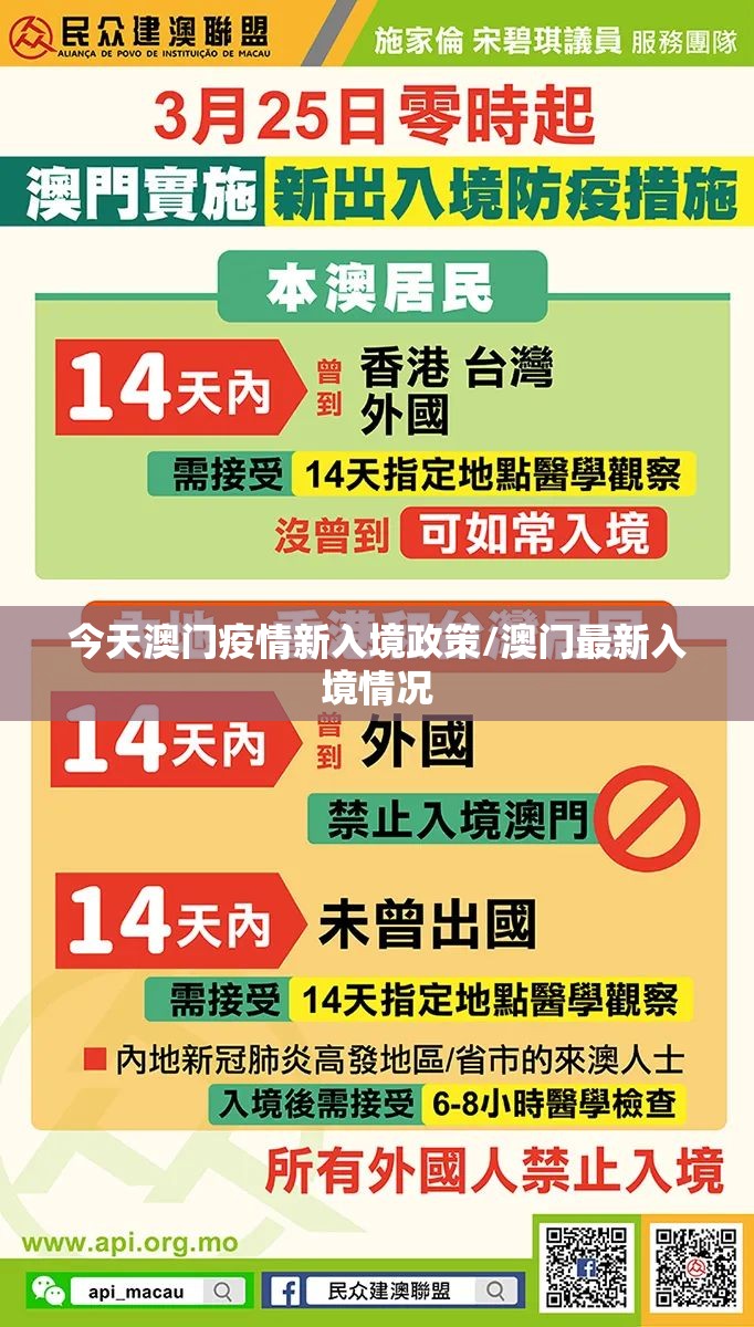 今天澳门疫情新入境政策/澳门最新入境情况