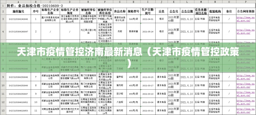 天津市疫情管控济南最新消息（天津市疫情管控政策）