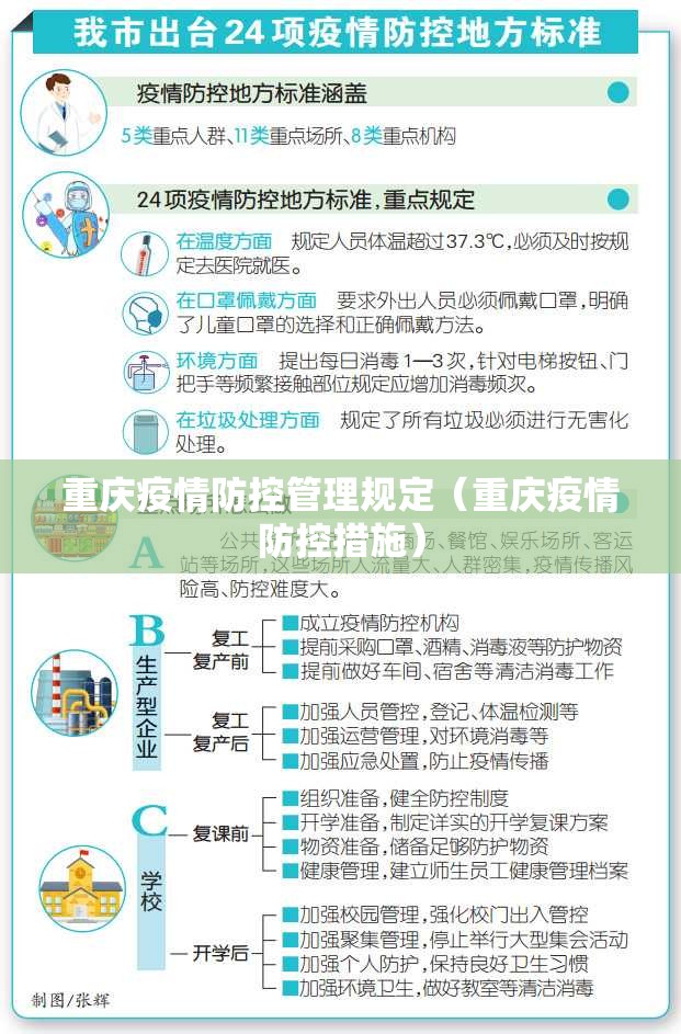 重庆疫情防控管理规定（重庆疫情防控措施）