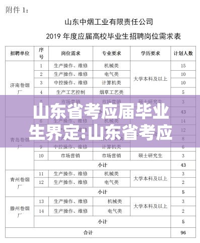山东省考应届毕业生界定:山东省考应届生岗位比例