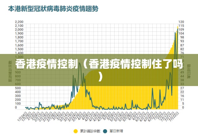 香港疫情控制（香港疫情控制住了吗）