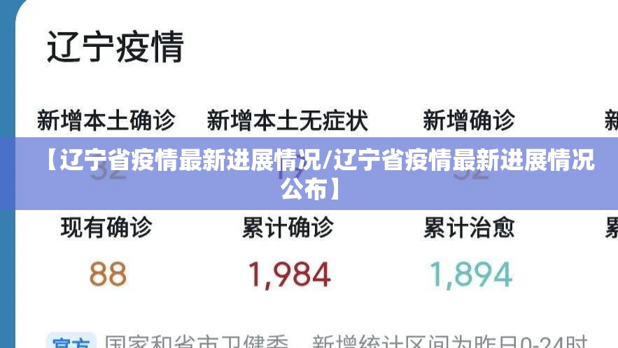 【辽宁省疫情最新进展情况/辽宁省疫情最新进展情况公布】